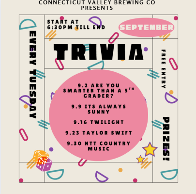 Theme Trivia: Sept 2nd – Harry Potter Are You Smarter Than a  5th Grader?