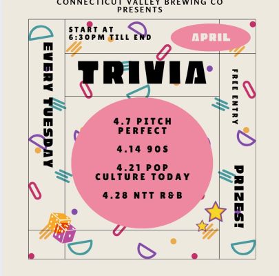 Pitch Perfect Trivia Night