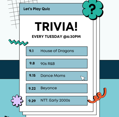 Trivia Nights - House of Dragon